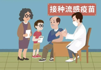 【健康科普】流感活跃季，教您科学防流感