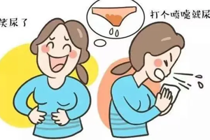 【义诊预告】3月8日 武宁县总医院人民医院院区开展“三八妇女节女性泌尿系健康”义诊活动